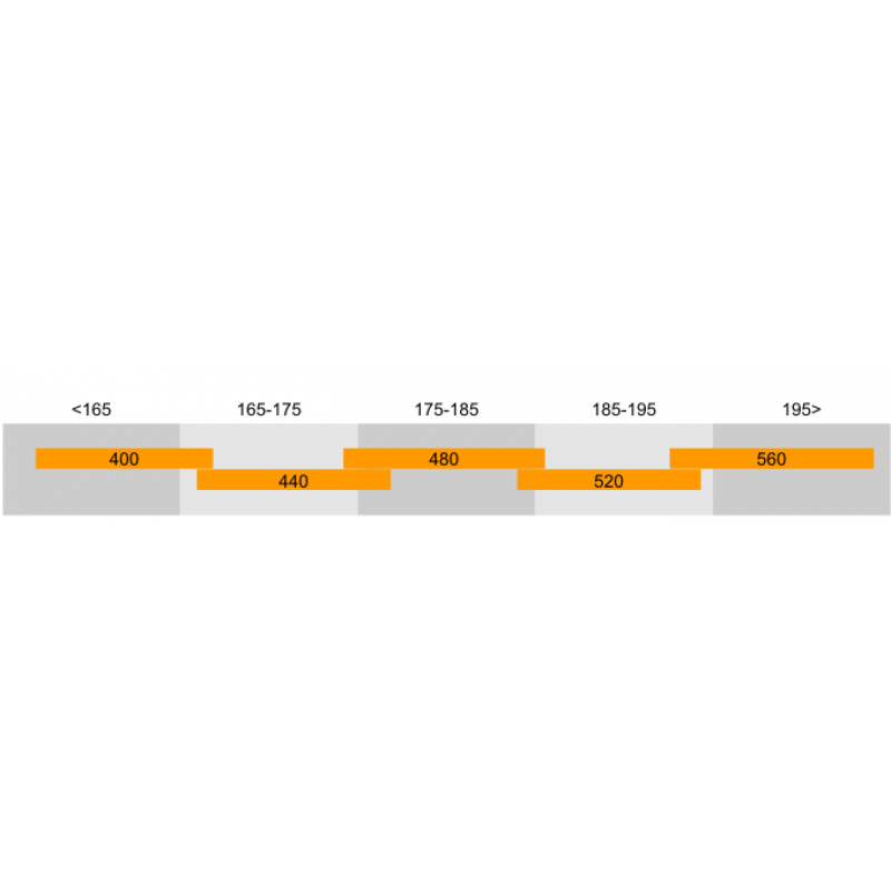 Ποδήλατο IDEAL TARGET 29'' MTB   Ποδήλατο IDEAL TARGET 29'' MTB