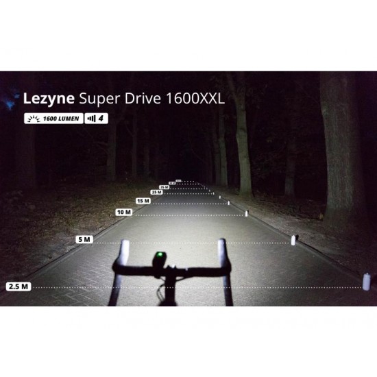 Εμπρόσθιο Φως Lezyne μαύρο Micro Drive Pro XL 800 lumens