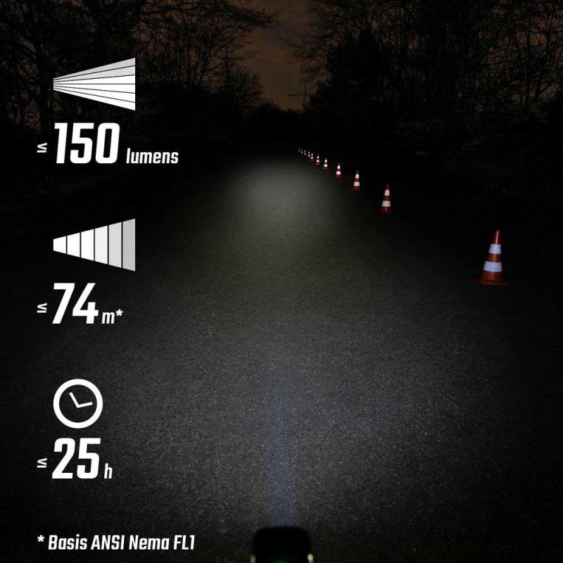 Εμπρόσθιο Φως Sigma Buster 150 luments επαναφορτιζόμενο