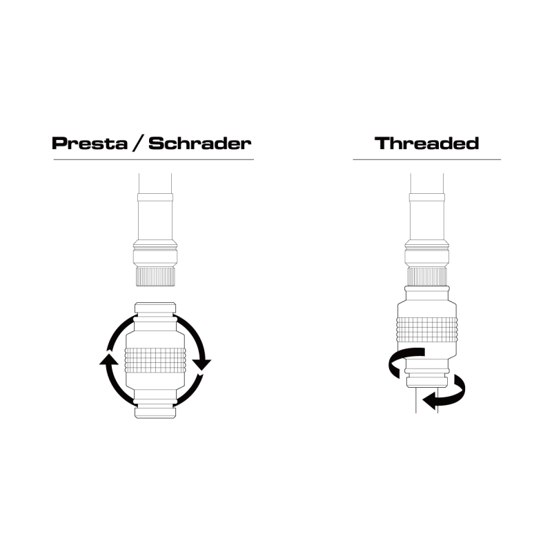 Τρόμπα Χειρός Birzman  Road Velocity Inox 160psi/11bar fv/av Τρόμπα Χειρός Birzman  Road Velocity Inox 160psi/11bar fv/av