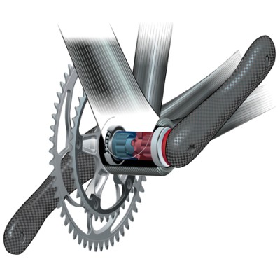 Εξιδικευμένες επισκευές - Εργασίες Εξιδικευμένες επισκευές - Εργασίες